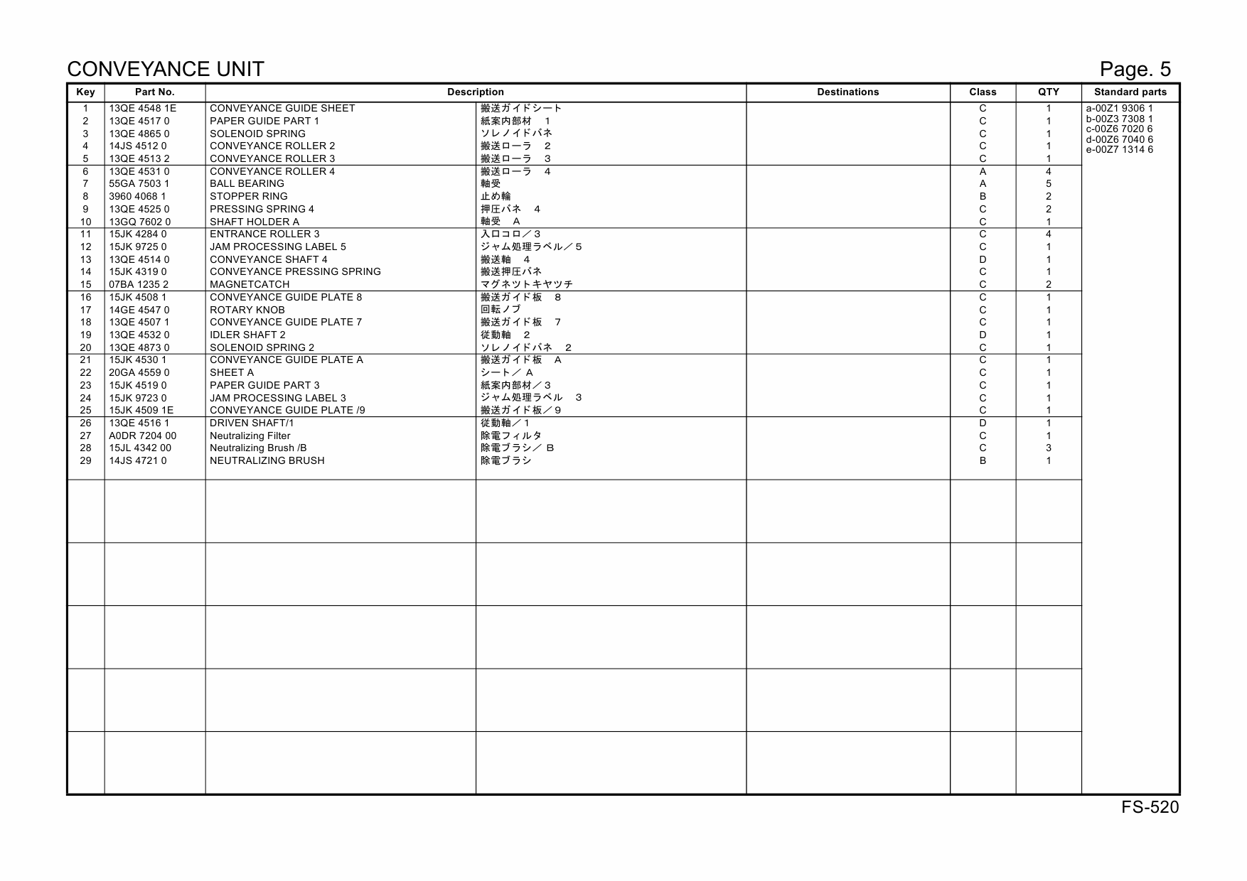 Konica-Minolta Options FS-520 A0DR Parts Manual-3